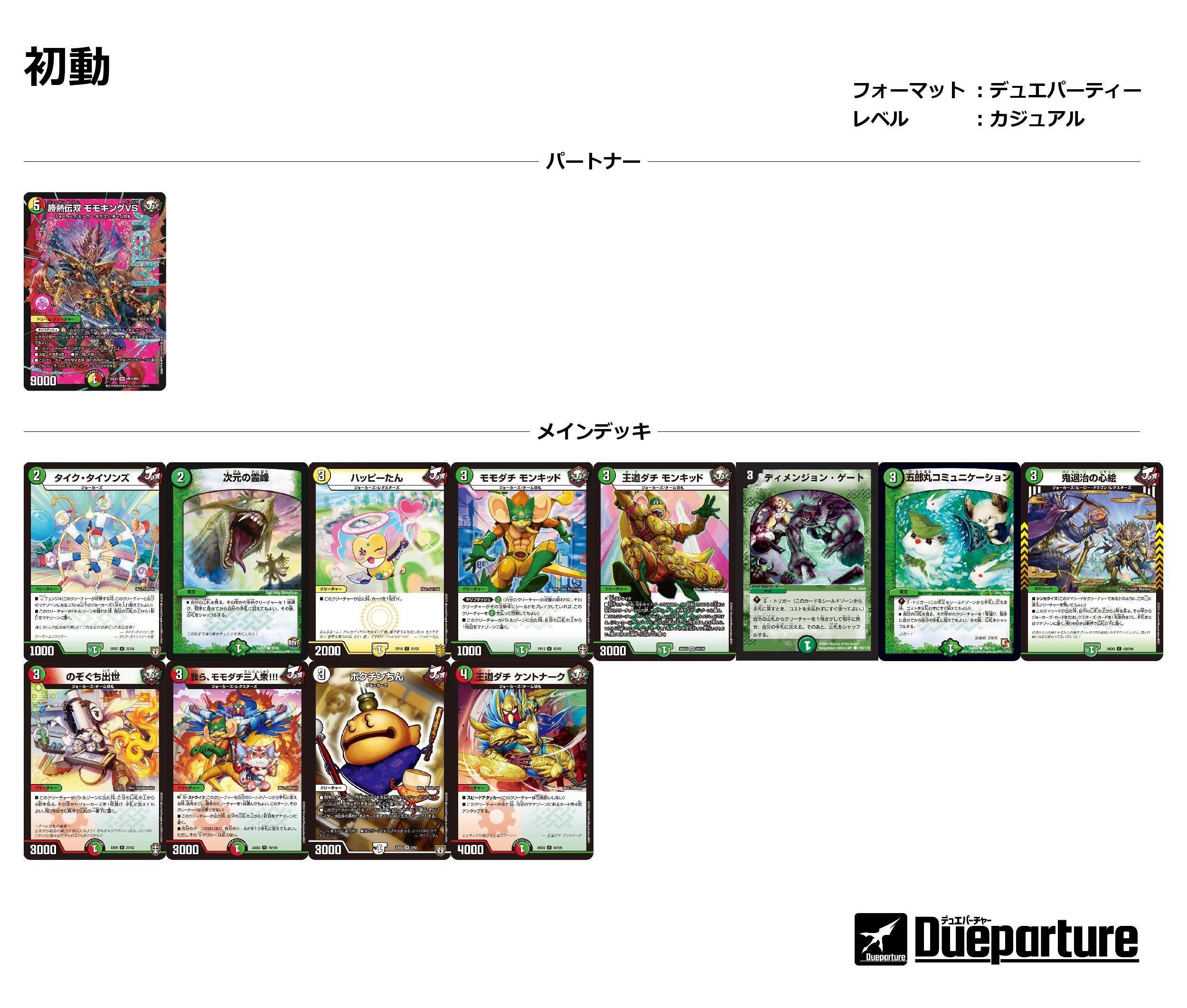 アーチー構築 リースモモキングvs アーチー構築 リースモモキングvs