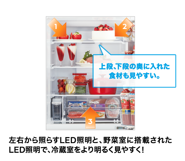 AQR-V37N | 容積368L | Delie series（デリエシリーズ） | 冷蔵庫