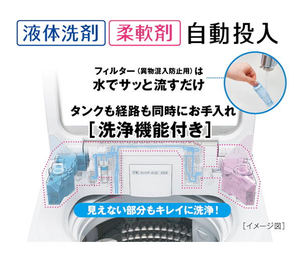 美品】大阪送料無料☆3か月保障付☆2022年☆AQW-VA8N☆IS-1123 美品