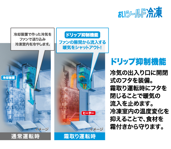 AQR-VZ37P | 容積：368L | Delie series（デリエシリーズ） | 冷蔵庫