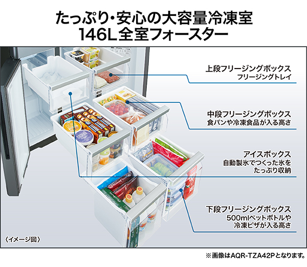 アクア420L冷凍冷蔵庫TZ-42K 2022年1月購入 保証期間内 AQR-TZ42N