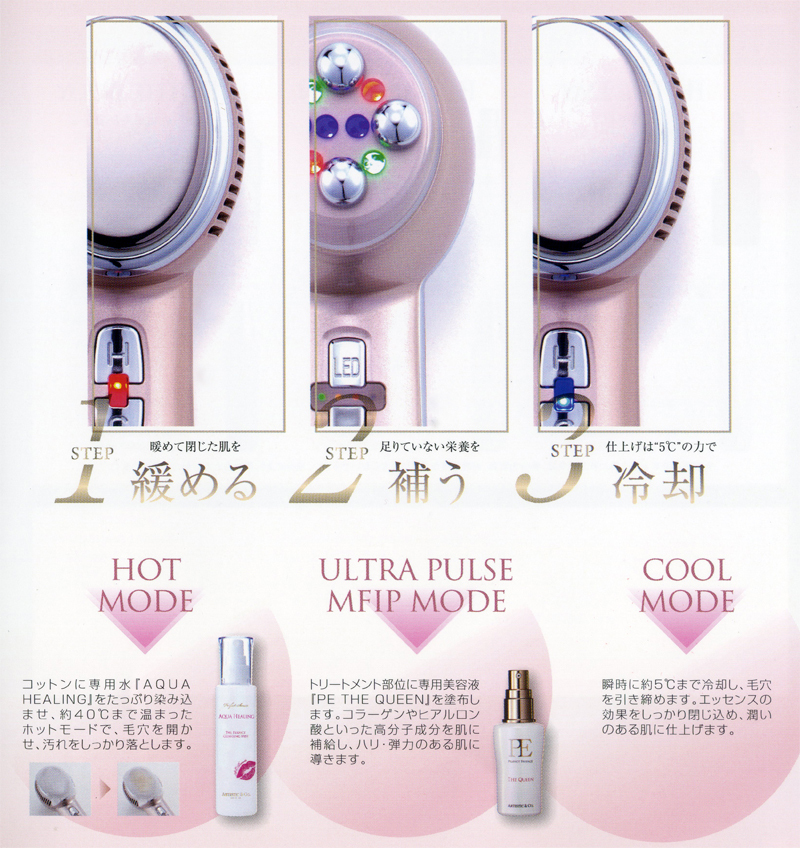 ドクターフローレス 美顔器