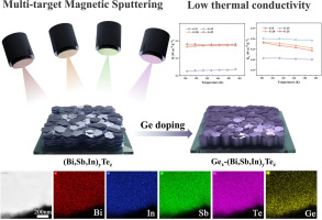 Medium-entropy alloy (Gex-(Bi, Sb, In)yTez) with low lattice