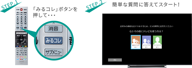 通電視聴確認済】東芝 TOSHIBA 液晶テレビ 49C310X 通電視聴確認済