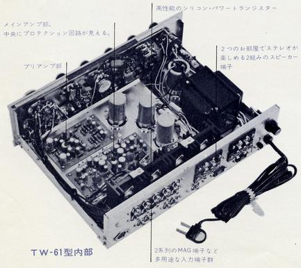 TW-61 TRIO プリメインアンプ 2025年整備済み動作品 TW-61 TRIO