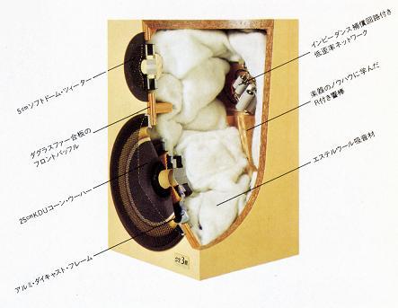 VICTOR SX-3IIIの仕様 ビクター