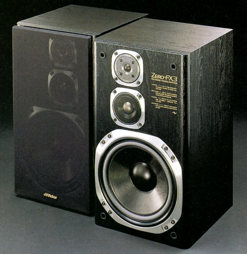 Specifications of VICTOR/JVC zero FX3 VICTOR/JVC