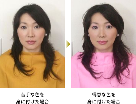 パーソナルカラーアナリスト養成講座 8分類12タイプ法 | オーラ美人