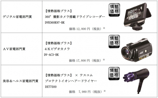 ドンキホーテ 情熱価格 4K ビデオカメラ DV-AC3-BK 【公式通販】