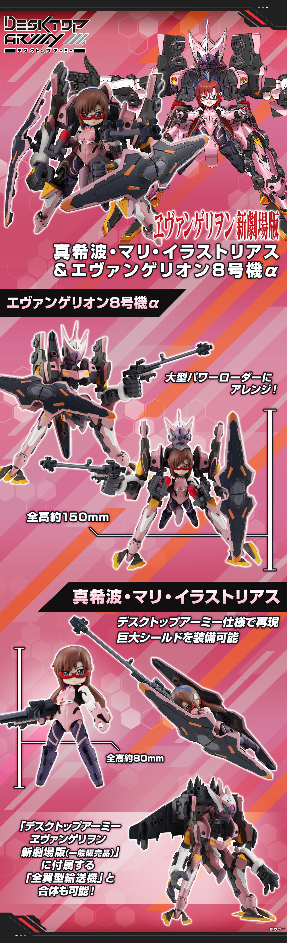 抽選販売】デスクトップアーミー ヱヴァンゲリヲン新劇場版 真希波