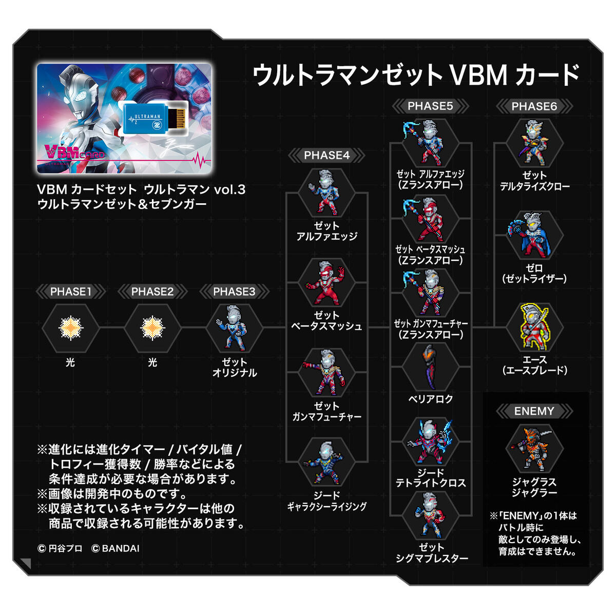 VBMカードセット ウルトラマンvol.3 ウルトラマンゼット＆セブンガー