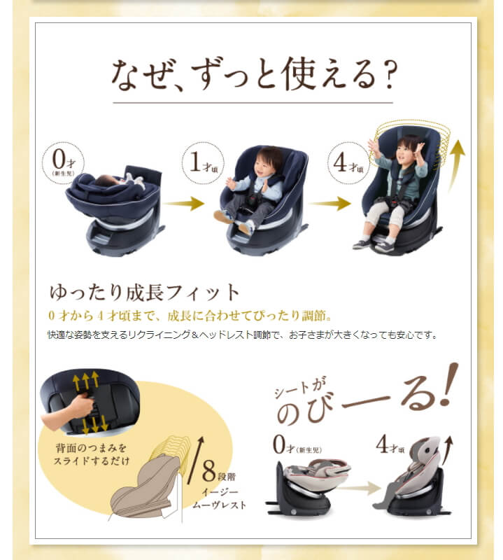 クルムーヴ スマート ISOFIX エッグショック JG-600 ネイビー №29166