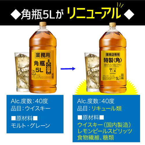 SUNTORY 業務用角ハイボール 5L 40% 7本 SUNTORY 業務用角ハイボール