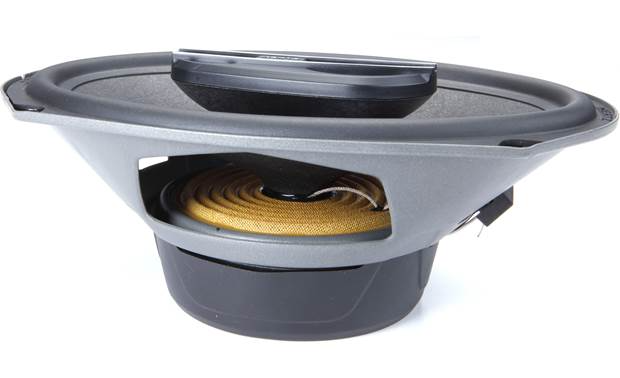 Hertz CX 690 - Big Daddy's Stereo