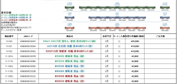 KUNTER社製 25G型客車 ご予約のご案内 | railways湘南ライン 各店舗の