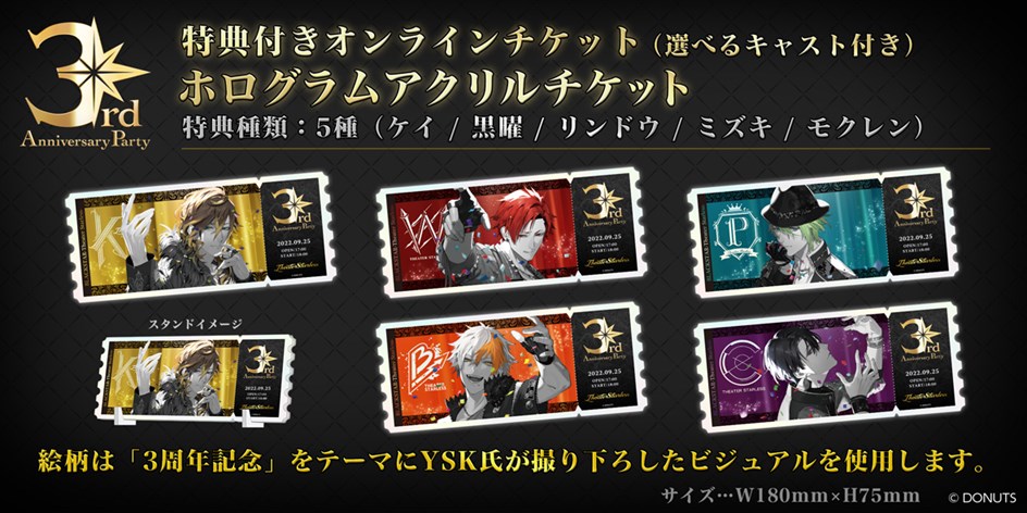 ブラスタ 3rd Anniversary Party特典缶バッジ