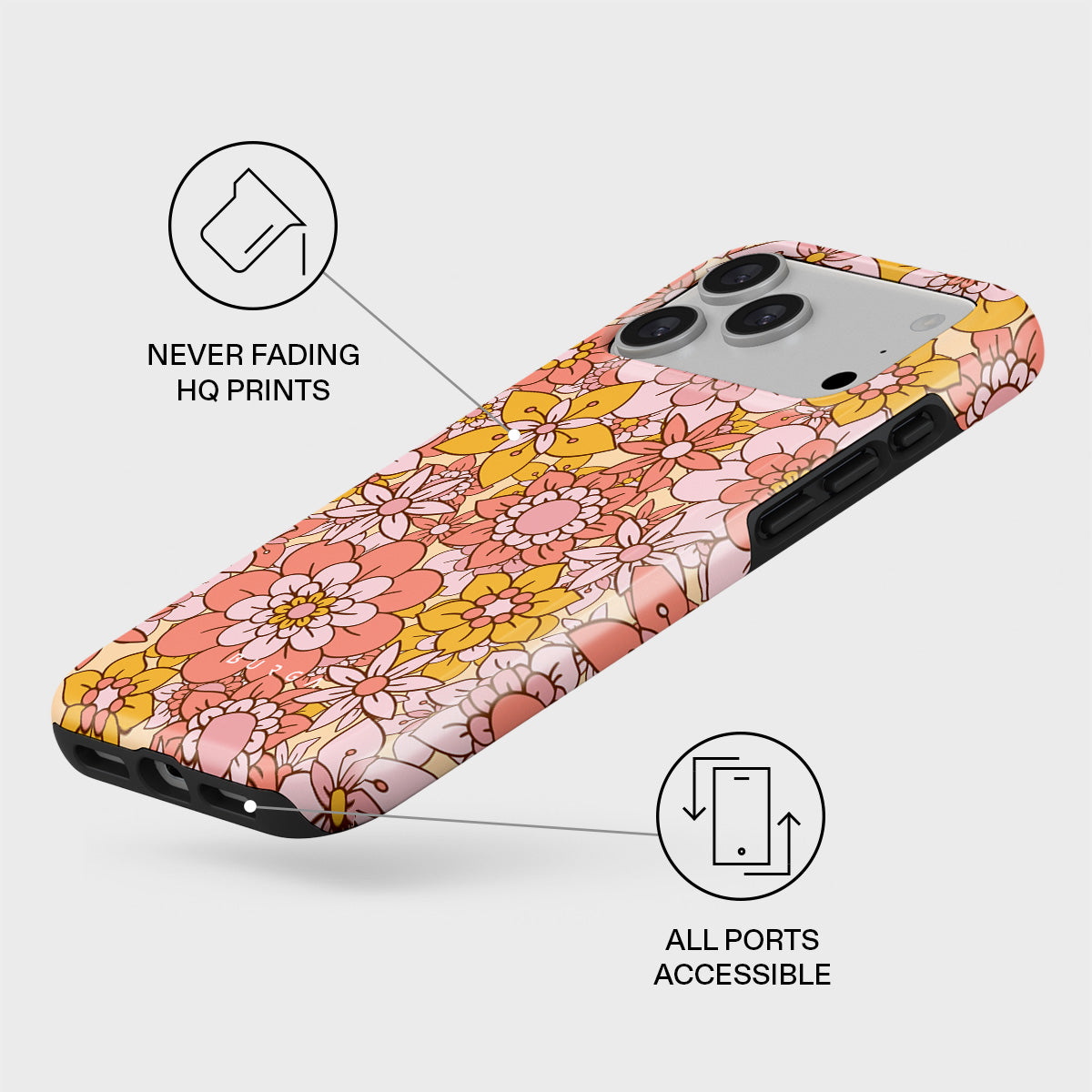 Garden Brunch - Floral iPhone 17 Pro Max Case | BURGA