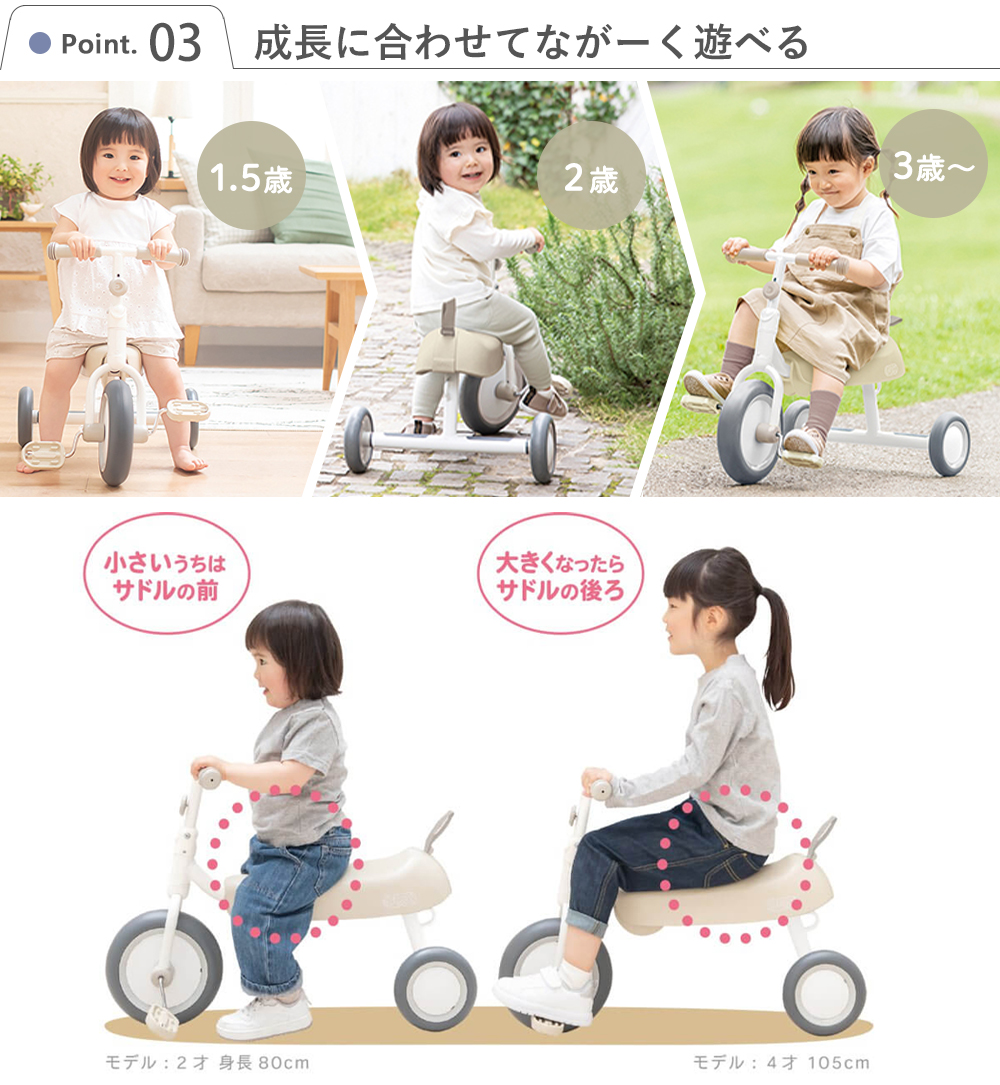三輪車】名前入り D-Bike Dax ディーバイク ダックス