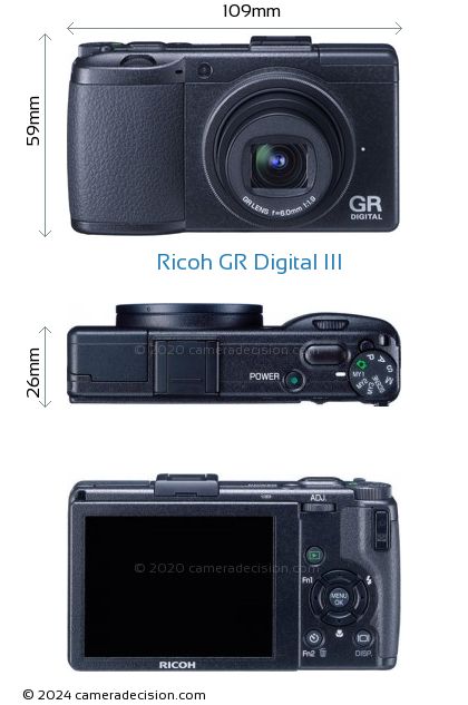 Ricoh GR Digital III Review | Camera Decision