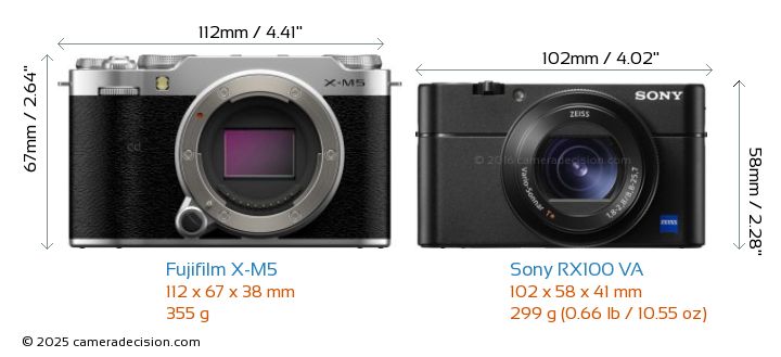Fujifilm X-M5 vs Sony RX100 VA Detailed Comparison