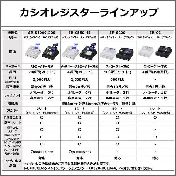 設定無料 CASIO SR-S200-WE レジスター 軽減税率対応250807 設定無料