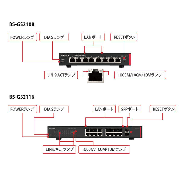バッファロー スイッチングハブ 16ポート レイヤー2 Giga スマート