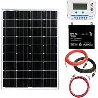 Anker 625 Solar Panel(100W)【ソーラーパネル/PowerIQ搭載