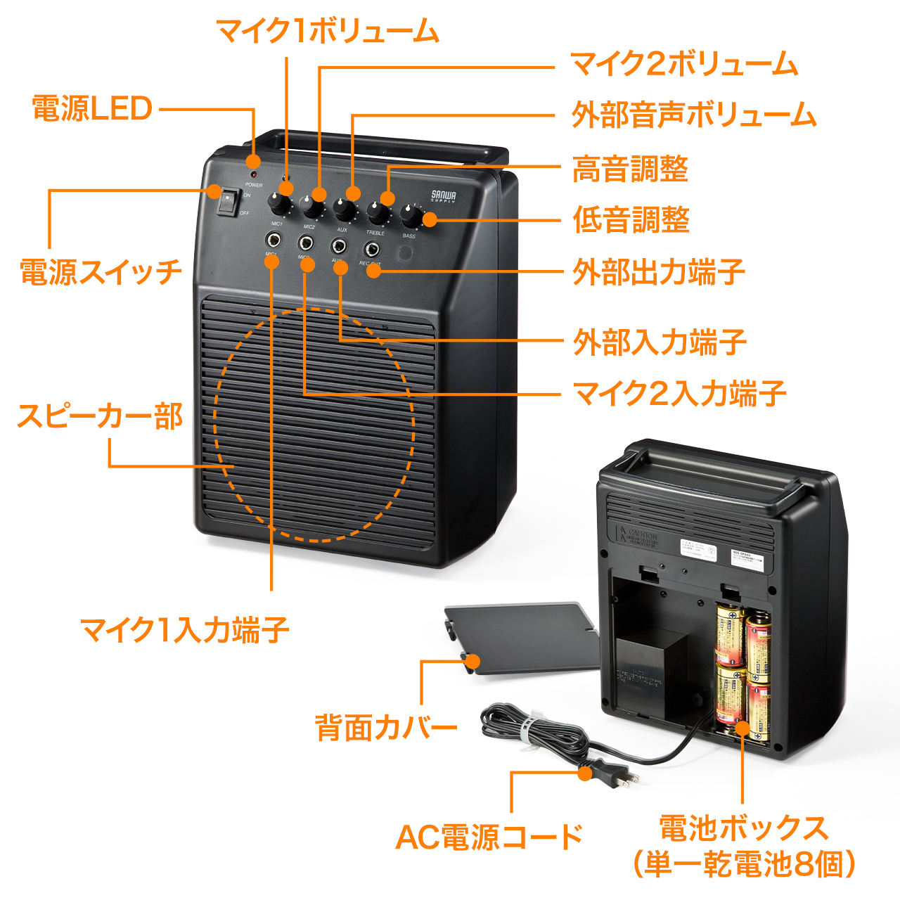 s.t107】SANWA アンプ内蔵スピーカー 400-SP044 マイク付き Amazon