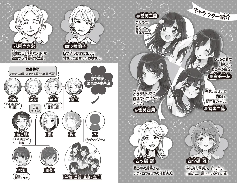 四つ子ぐらし 1-20巻 全巻セット よつごぐらし よつご