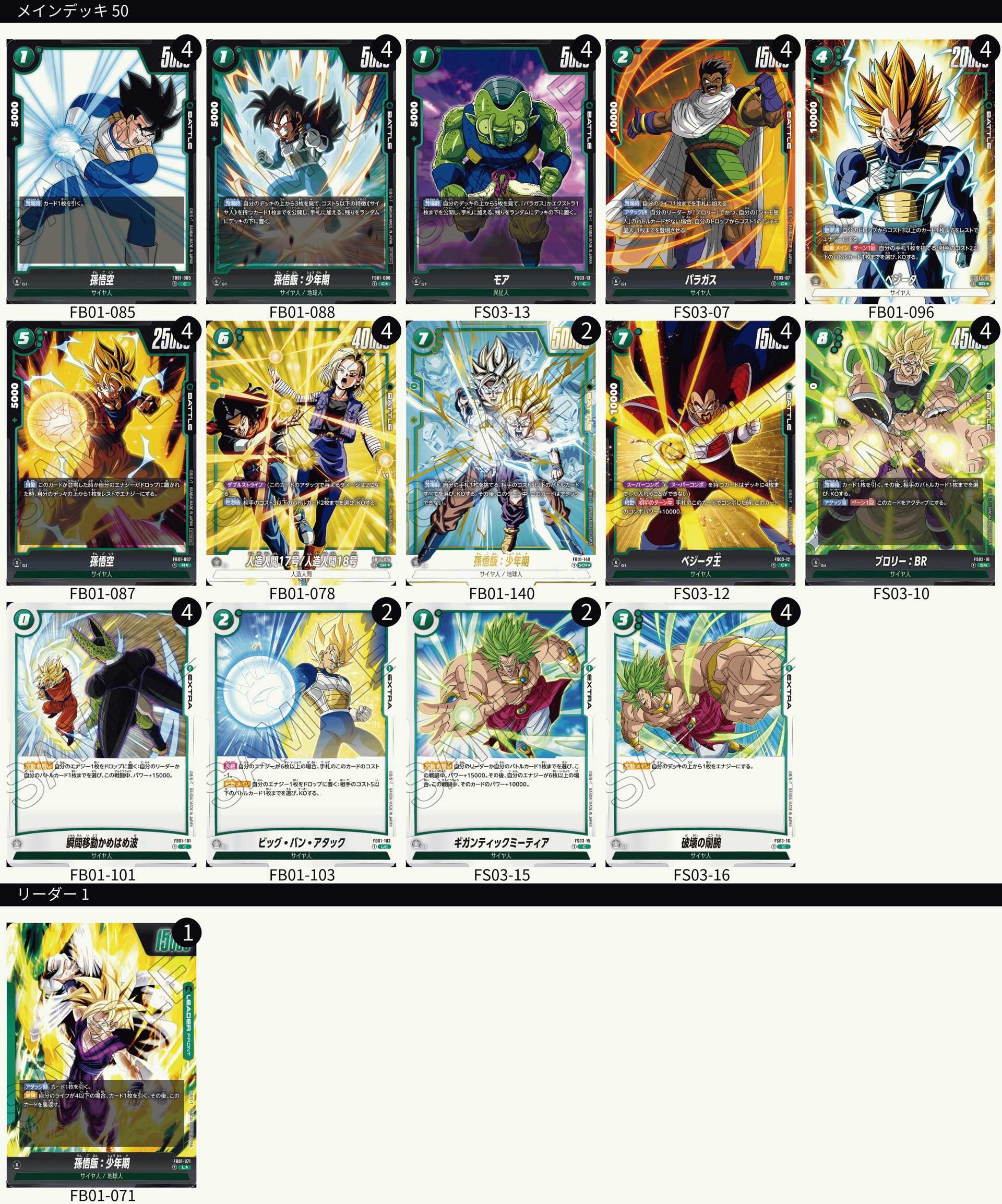 フュージョンワールド 緑悟空デッキ フュージョンワールド】《緑孫悟飯