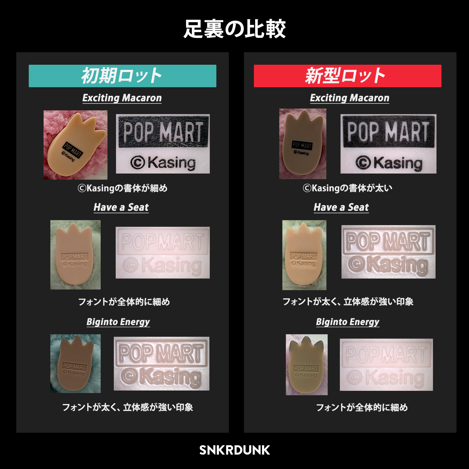 速報】ラブブ鑑定の最前線、新たな個体差が判明！プロの鑑定士が真贋