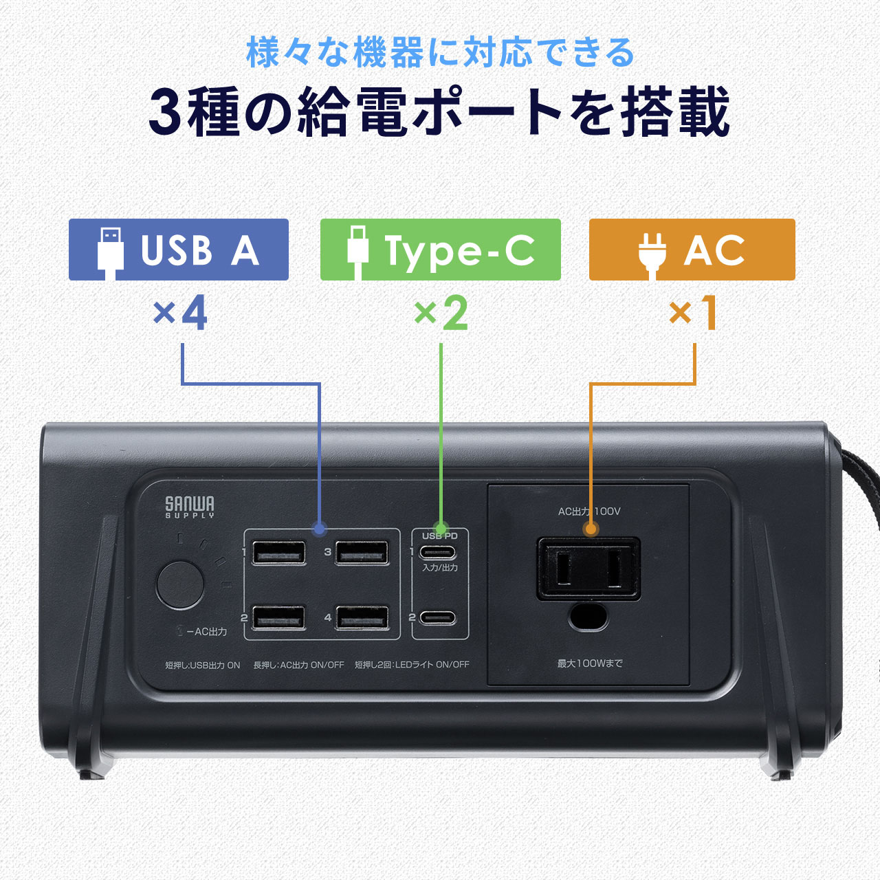 サンワダイレクト本店 サンワサプライ【オフィス・PC周辺通販】
