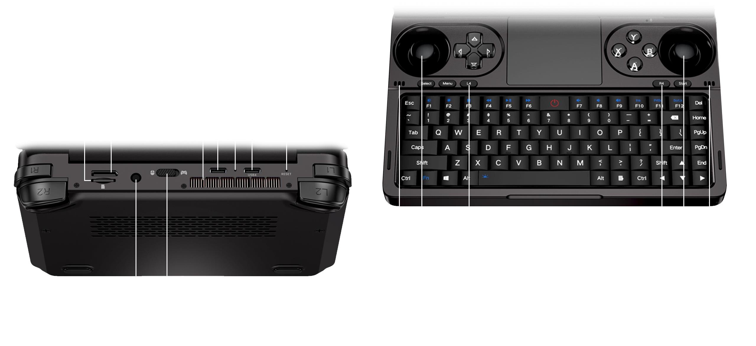 GPD WIN Mini – GPDダイレクト