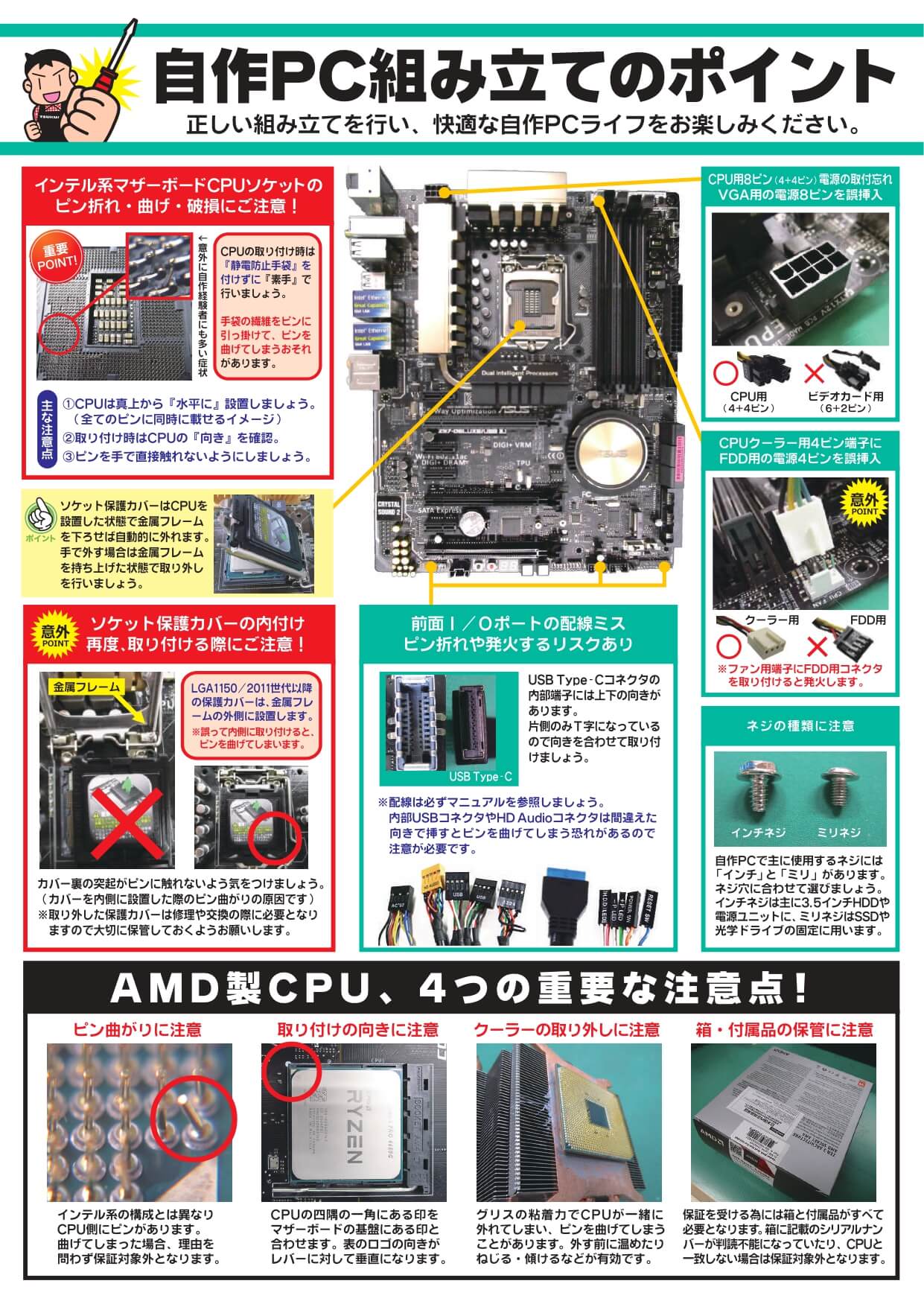 PCパーツ