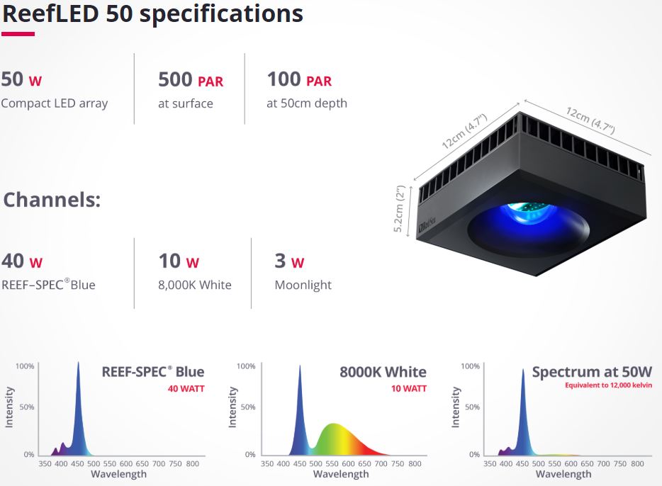 ReefLED 50W WIFI Reef Spec LED - Red Sea - SaltwaterAquarium.com