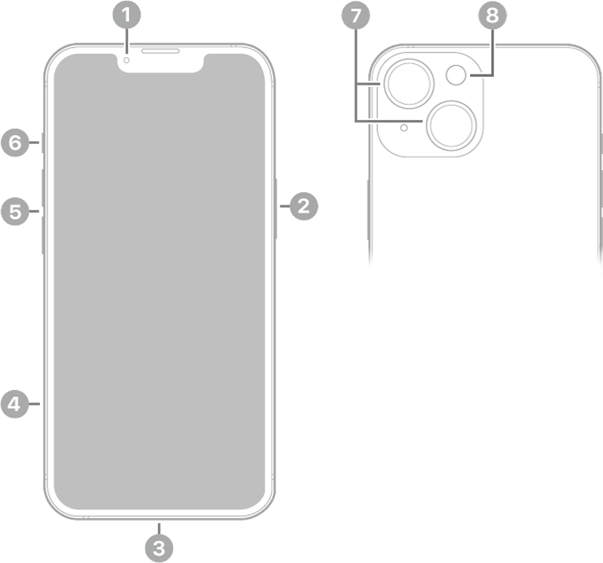 iPhone 14 - 技術仕様 - Apple サポート (日本)