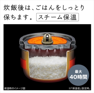 圧力&スチームIHタイプ ふっくら御膳】（5.5合）RZ-W100JM(K)【HITACHI