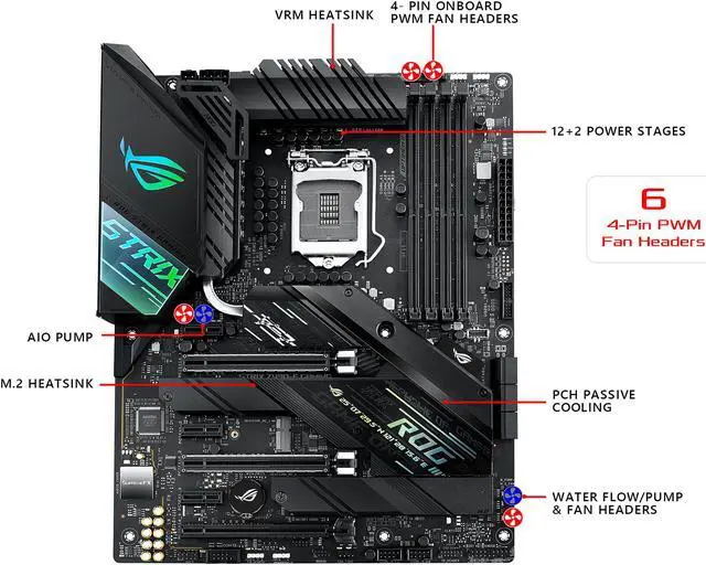 ASUS ROG STRIX Z490-F GAMING ATX Intel Motherboard - Newegg.com
