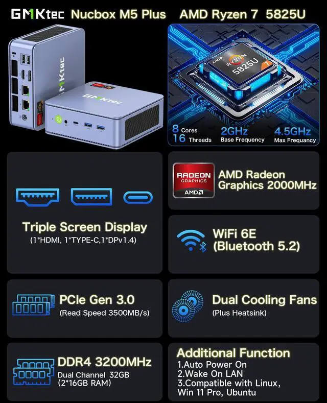 GMKtec M5 Plus Gaming Mini PC Ryzen 7 5825U (Upgraded 7430U/ 5700U