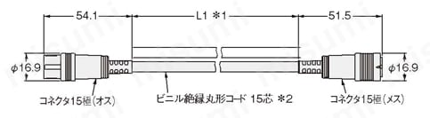 スマートセンサオプション 【ZX-GT】 | オムロン | MISUMI(ミスミ)