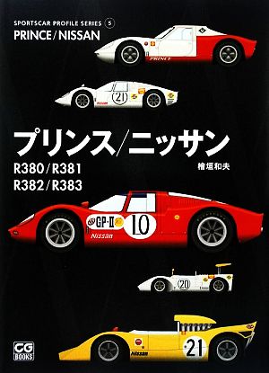 プリンス/ニッサン R380/R381/R382/R383 スポーツカープロファイル