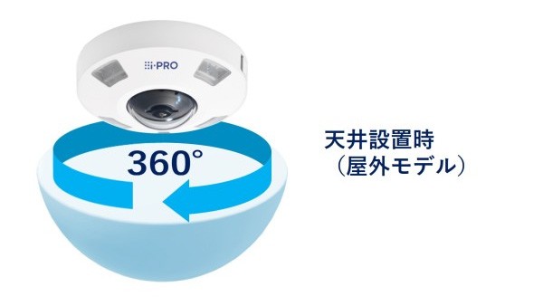 監視・防犯システム - 製品・ソリューション - パナソニック コネクト