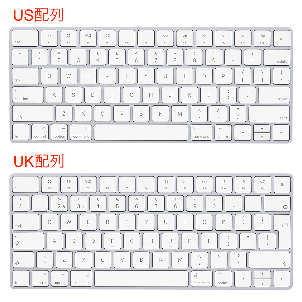 Macbook Air M1 512GB USキーボード 英字配列 初めて英字配列