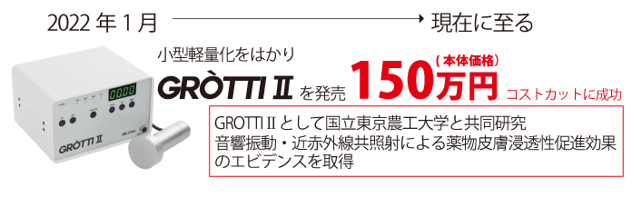 高速&高濃度導入！更なる進化で圧倒的性能「グロッティ2」