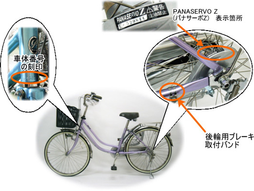 パナサーボZ（後輪用ブレーキ）を採用した自転車をご愛用の皆様へ