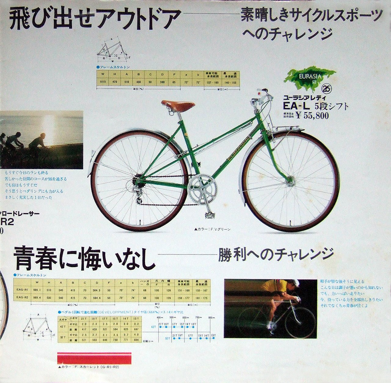 追憶のカタログ展Part49：1979ブリヂストンユーラシア