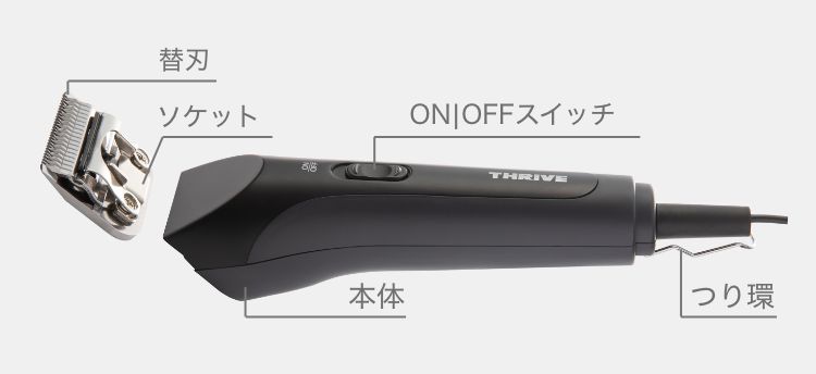 クリッパー MODEL 808-5-P - THRIVE（スライヴ）｜ 大東電機工業株式会社