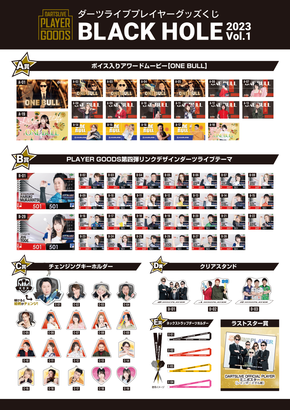 ブラックホールくじ ラストスター賞(ラストワン賞) DARTSLIVECARD