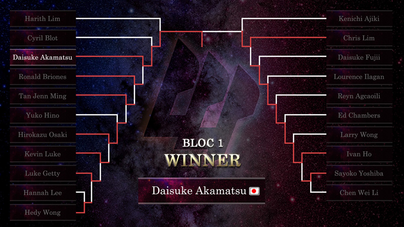 GRAND FINAL | ソフトダーツワールドチャンピオンシップシリーズ THE WORLD