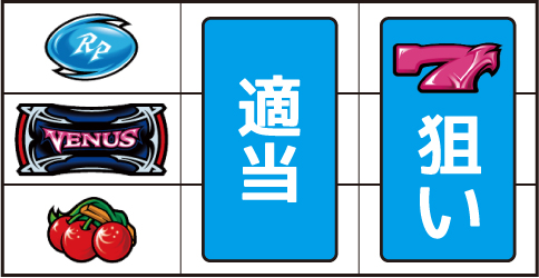 ヴィーナスゾーン｜パチスロ｜HAZUSE DATA｜実践に役立つぱちんこ